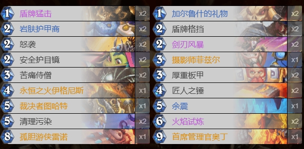 炉石传说奥丁战卡组攻略:玩法技巧与优劣势分析