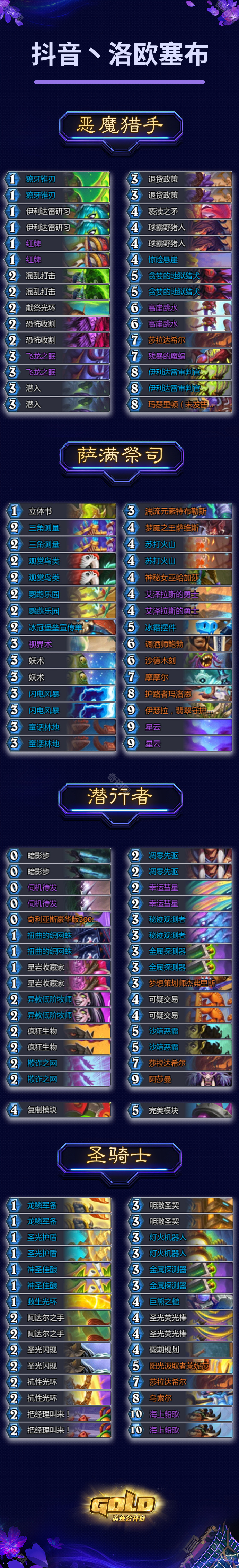 炉石传说2025黄金公开赛冠军卡组码分享