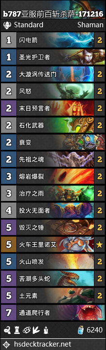 炉石传说斩杀萨卡组强到离谱：亚服前百斩杀萨攻略深度解析