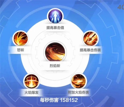 狂人玩家进阶指南：开荒与异界实战技巧