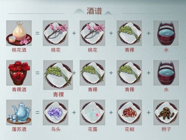 江湖悠悠酿酒秘籍：解锁配方与技巧，尽享酿酒乐趣