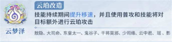 王者荣耀势力对决玩法攻略：团队配合与阵容搭配详解