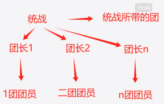 燕云十六声百业战全解析：阶段详解与策略指南