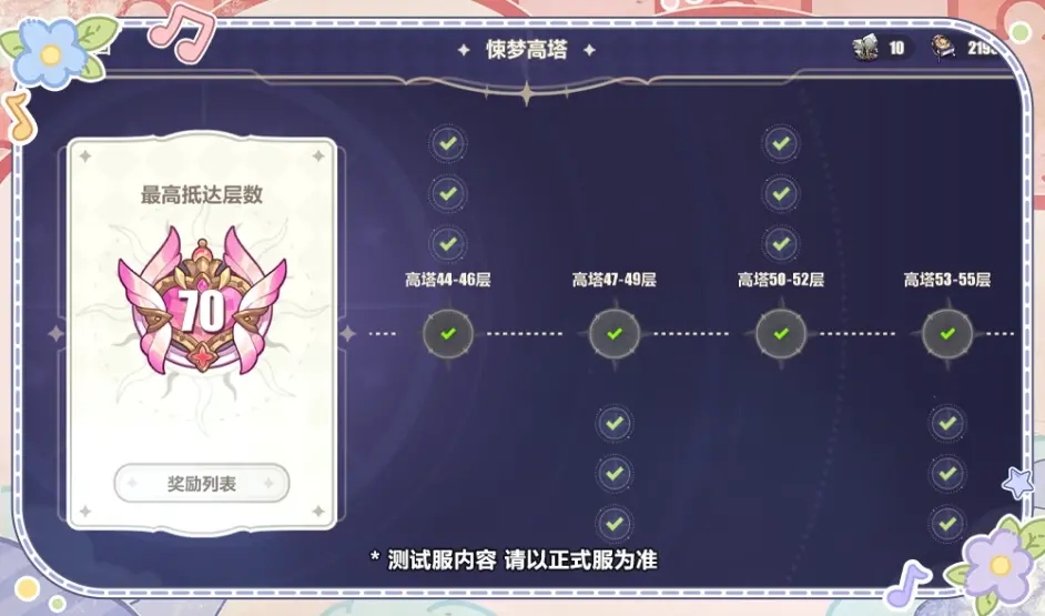 特丽丽的魔法奇旅玩法全解析