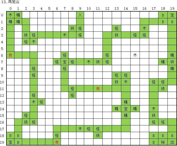 玄元剑仙鸡笼山通关秘籍：第13关BOSS攻略与地图全解析