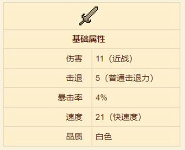 珍珠木剑怎么得 泰拉瑞亚珍珠木剑获取攻略