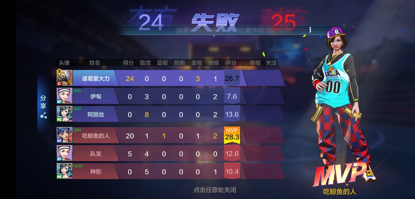 热血街篮小前锋怎么玩：内外结合的打法与阵容攻略