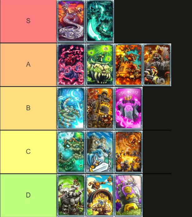 王国保卫战5防御塔强度大揭秘：深度解析与实战搭配指南