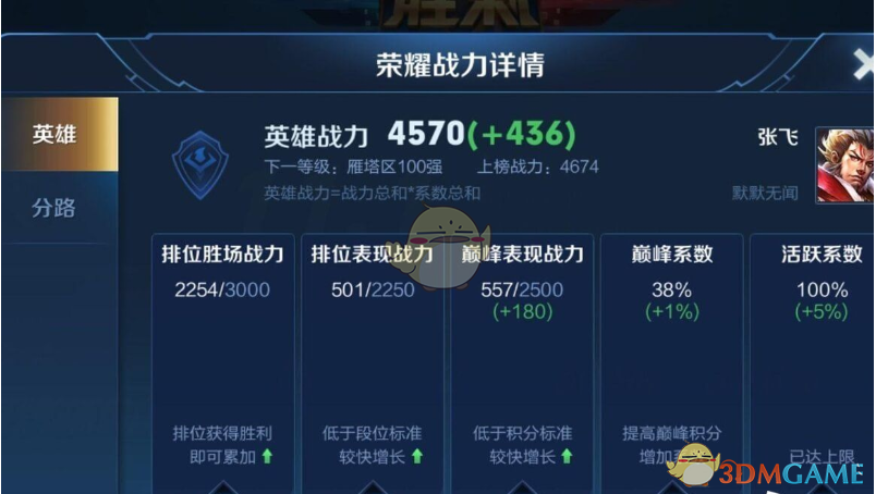 王者荣耀2025巅峰挑战赛额外战力作用全解析：短期提分神器，助你战力飙升