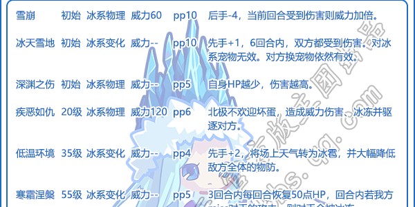 洛克王国艾拉若技能全解析