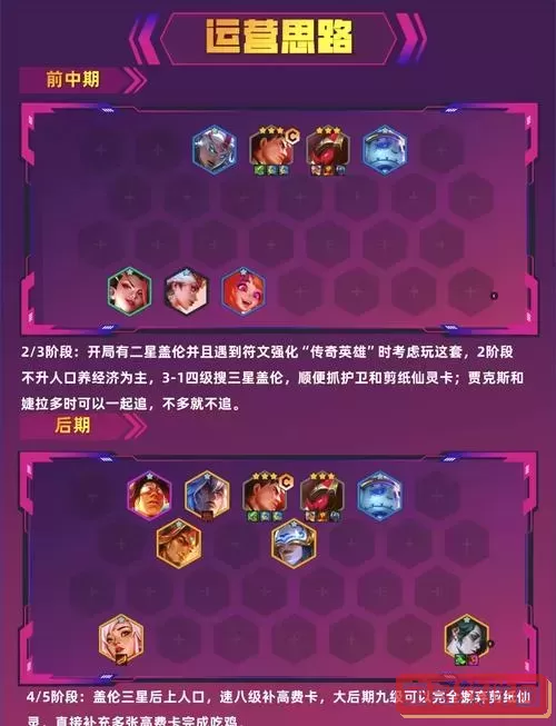盖伦的出装之道：核心思路与实战搭配解析