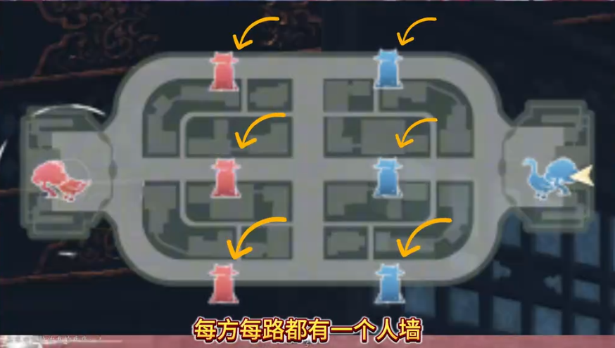 燕云十六声百业战全解析：阶段详解与策略指南