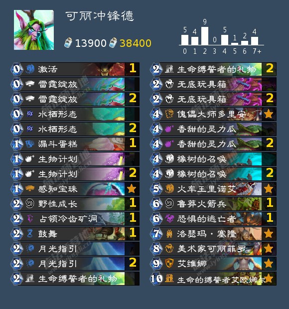 炉石传说可丽冲锋德卡组搭建指南