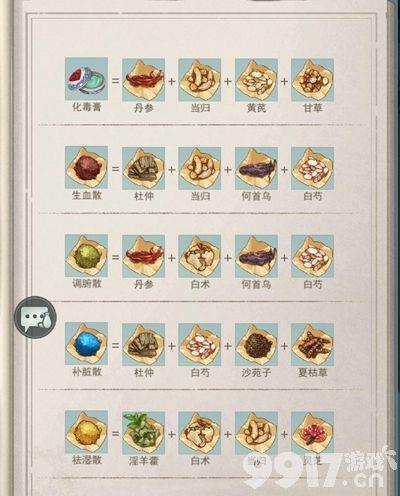 江湖悠悠弱效生血散制作指南：材料详解与获取