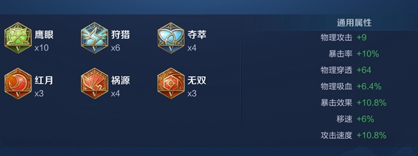 王者荣耀2024狄仁杰最强六神装出装顺序全解析