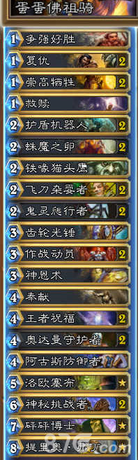 炉石传说蛋蛋佛祖骑卡组深度解析：压制力与细节考量的全面分析