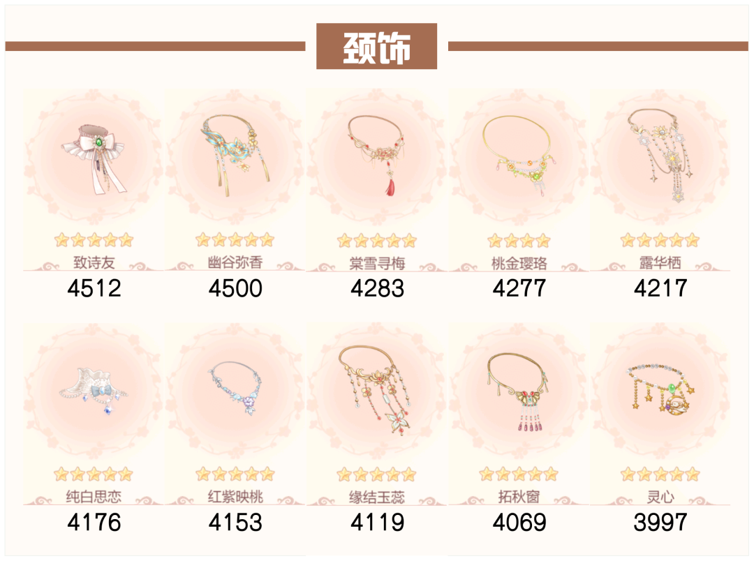 爱江山更爱人流光殿月满西楼攻略：主题风雅，搭配要点与随从选择全解析