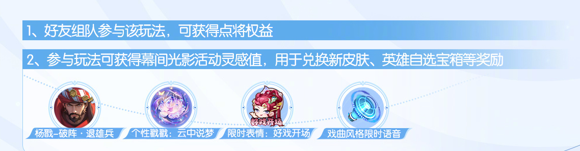 王者荣耀觉醒之战真身降临玩法全解析：如何率先掌控全场