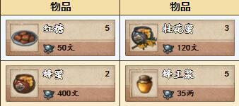 烟雨江湖蜂蜜的获取方法与作用详解