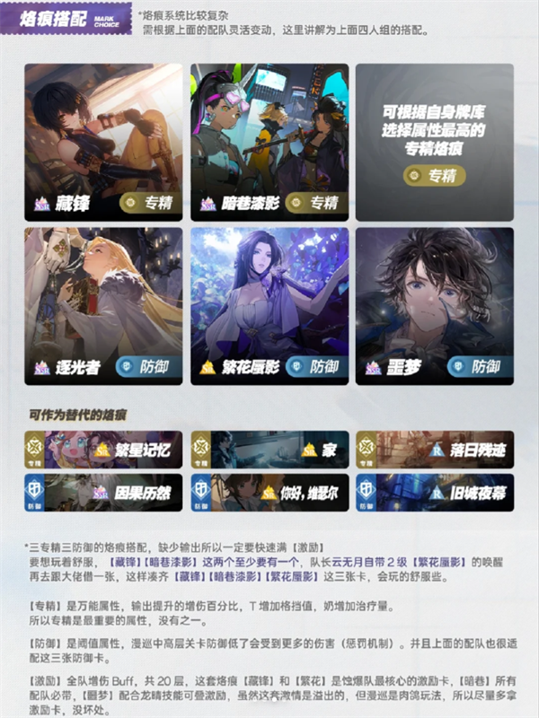 白荆回廊蚀爆队配队攻略:阵容选择与实战技巧