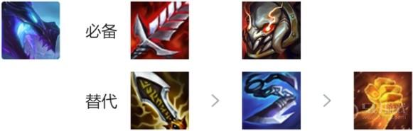 玉龙赛芬阵容攻略：公式化运营稳定上分技巧