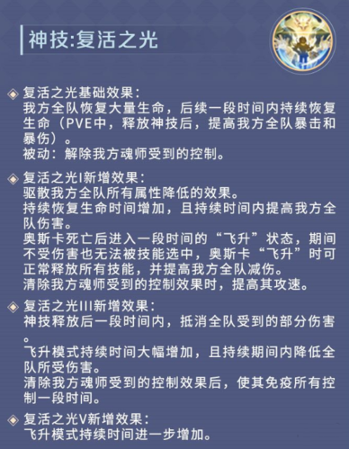 漫游奥斯卡的阵容搭配与PVP应用技巧