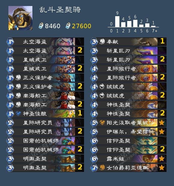 炉石传说乱斗圣契骑卡组深度解析：强度、优缺点与实战体验