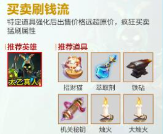 王者荣耀机关百炼最强搭配攻略：炮塔流、宝箱流、雷击流与刷钱流技巧解析