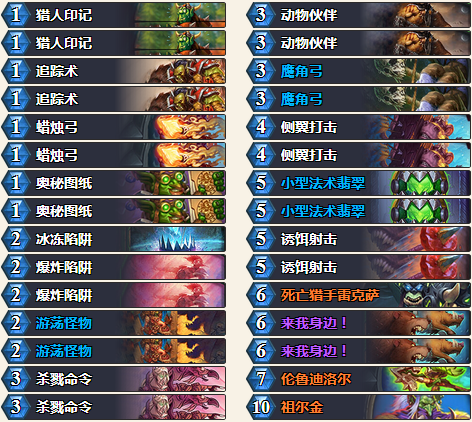 炉石传说拉斯塔哈大乱斗法术猎：祖尔金随机玩法解析