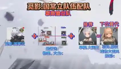 深空之眼国常立阵容搭配全攻略:主副C选择与属性搭配解析
