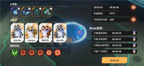 浣熊不高兴射手玩法全解析：天赋搭配与核心技巧