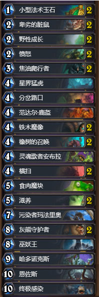 炉石狗头人城墙德卡组玩法全解析