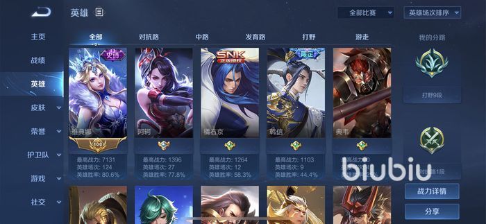 王者荣耀S28赛季强势打野英雄盘点与推荐