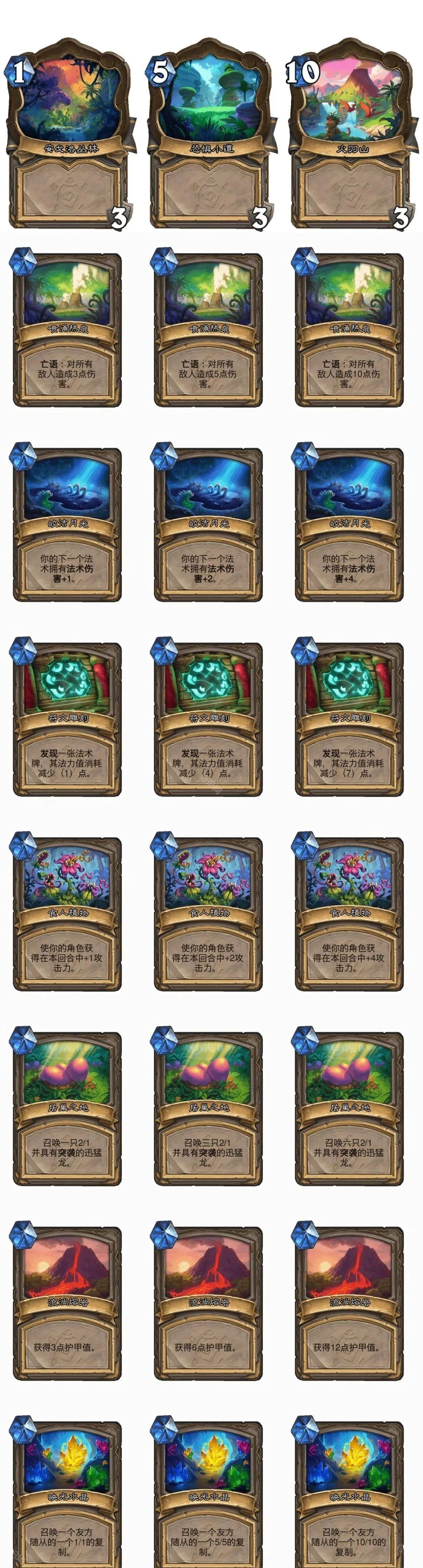 炉石传说安戈洛龟途版本新卡与机制全面解析