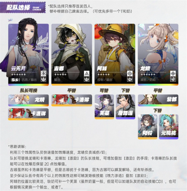 白荆回廊蚀爆队配队攻略:阵容选择与实战技巧