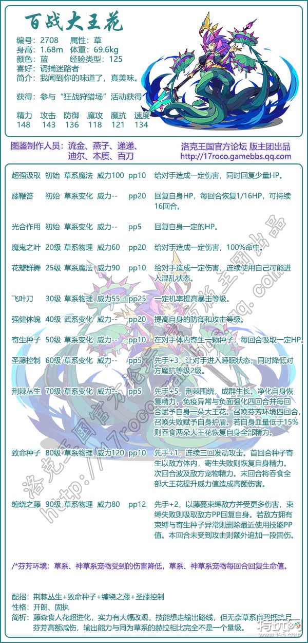 洛克王国百战大王花：性格与配招全解析，荒野中的蓝紫色魅影