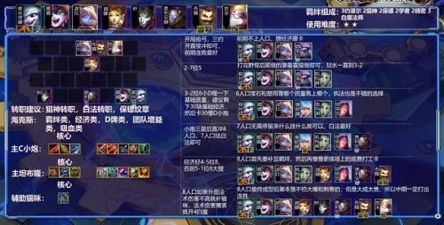 白魔小炮阵容怎么搭？——金铲铲之战白魔小炮阵容推荐攻略