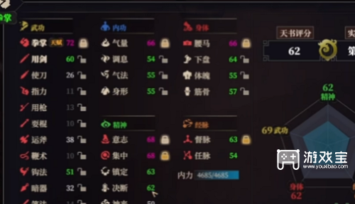 江湖十一开局属性怎么选