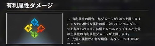 白夜极光装备系统玩法详解：如何开启与提升