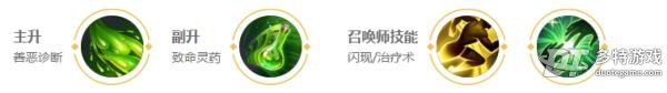 王者荣耀扁鹊深度解析：技能、玩法及出装全攻略