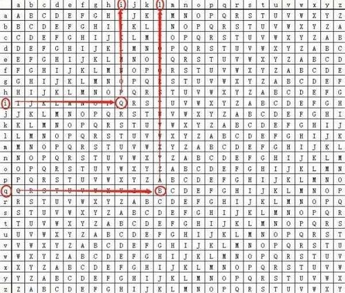 犯罪大师入门篇2进阶第三题答案全解析：详解密文解析方法与最终答案