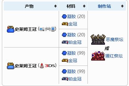 泰拉瑞亚史莱姆王冠的制作方法