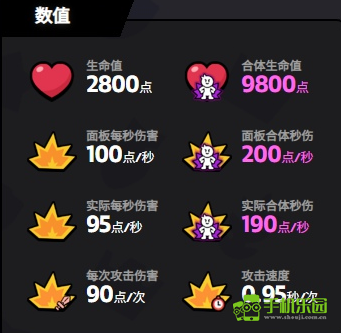 爆裂小队艾尔普里莫全面解析：技能、玩法与团队价值深度解读