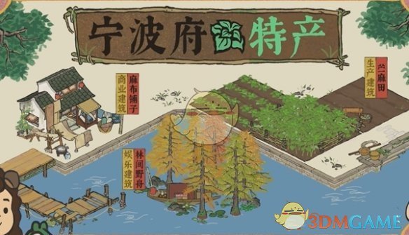 江南百景图宁波府特产全览：海洋资源与城市发展指南