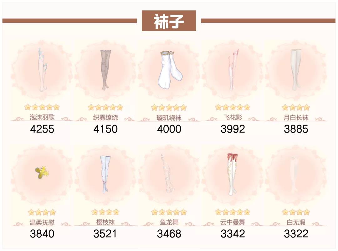 爱江山更爱人流光殿月满西楼攻略：主题风雅，搭配要点与随从选择全解析