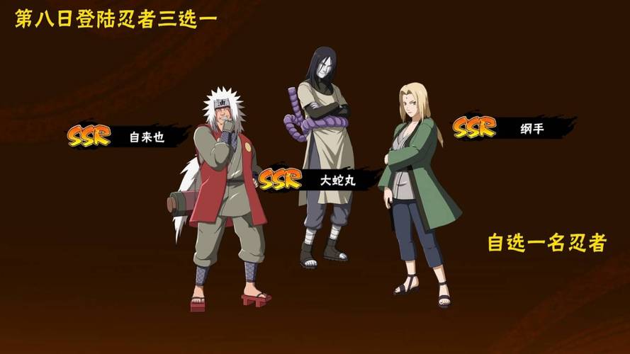 火影忍者70级副本通关攻略：战力提升、队伍搭配与实战技巧全解析