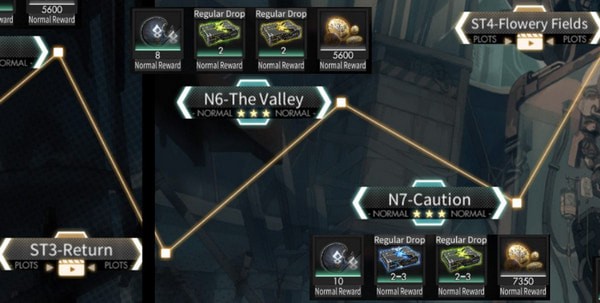 白夜极光风暴止境N图关卡掉落一览