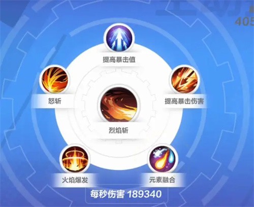 狂人玩家进阶指南：开荒与异界实战技巧