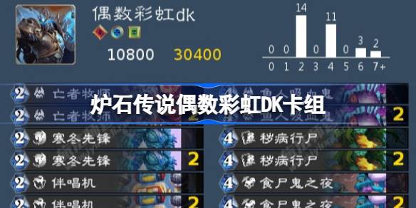 炉石传说偶数彩虹DK卡组：国服回归强力推荐