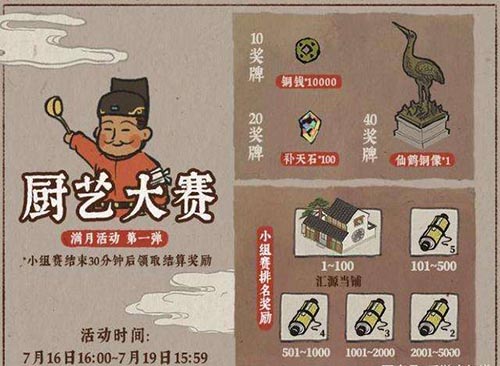 江南百景图御厨大赛完整攻略：活动流程、玩法技巧及注意事项